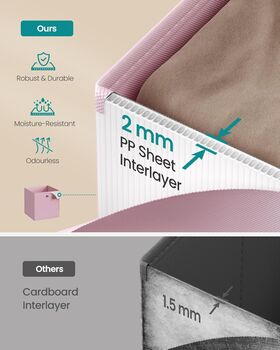 Six Piece Storage Cubes Collapsible Bins Set, 4 of 8