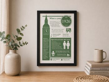 100th Birthday Gift Personalised 1926 Print, 8 of 9