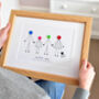 Personalised Family Button Print Unframed, thumbnail 5 of 12