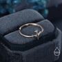 Sterling Silver Tiny Plane Ring, thumbnail 4 of 12