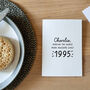 Personalised, Awesome Since Date Birthday Card, thumbnail 1 of 1