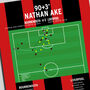 Nathan Ake Goal Premier League 2016 Bournemouth Print, thumbnail 2 of 2