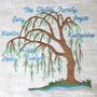 Family Tree Personalised Soft Cashmere Wool Scarf Gift, thumbnail 8 of 10