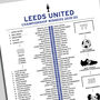 Leeds United 2019–20 Championship Winning Poster, thumbnail 2 of 2