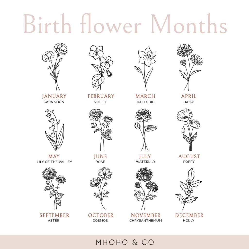 Ynes Birth Flower Ring By Mhoho and Co | notonthehighstreet.com