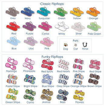 Personalised Flip Flop Thank You Cards, 2 of 6