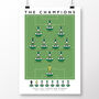 Plymouth Argyle The Champions 22/23 Poster, thumbnail 2 of 7