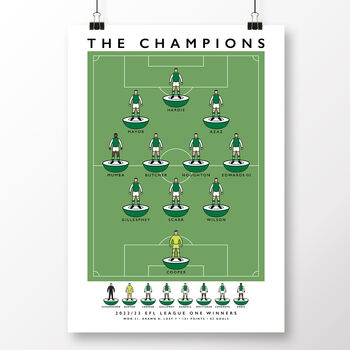 Plymouth Argyle The Champions 22/23 Poster, 2 of 7