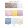 Long Summer Cardigan Knitting Kit Cotton Collection, thumbnail 8 of 8