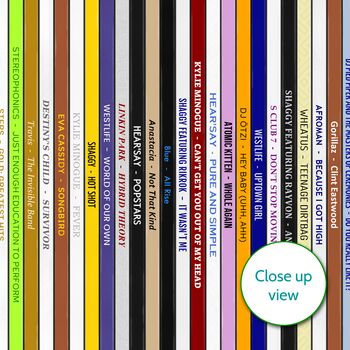 Personalised 25th Birthday Print Music Gift Year 2001, 4 of 8