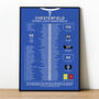 Chesterfield 2023–24 National League Winning Poster, thumbnail 1 of 2