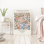 Flora And Fauna Flower Meadow Art Print, thumbnail 3 of 3