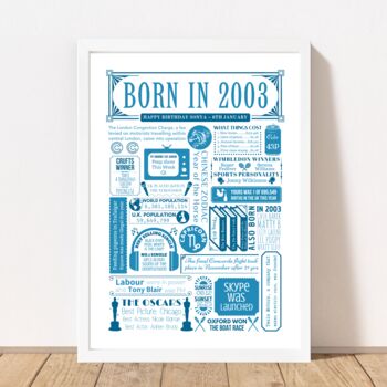 Born In 2003 Personalised 21st Birthday Fact Poster, 6 of 8