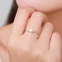 Sterling Silver Genuine Freshwater Pearl And Cz Ring, thumbnail 2 of 12