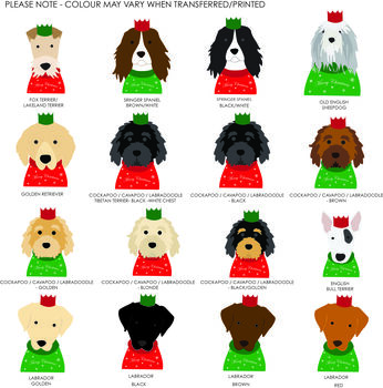 Personalised Dogs In Christmas Jumpers Wrapping Paper, 5 of 10