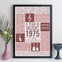 Personalised 50th Birthday Print 1974 1975 Music Year Gift, thumbnail 7 of 12