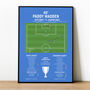 Paddy Madden League Two 2024 Stockport Print, thumbnail 1 of 2
