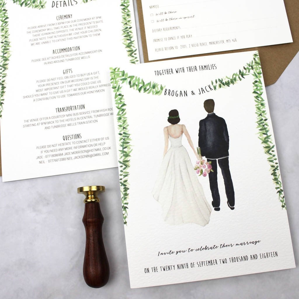 Collection 91+ Pictures Wedding Invitations With Pictures Of Couple Sharp