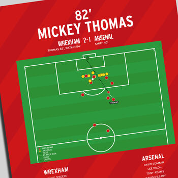Mickey Thomas Goal Fa Cup Third Round 1992 Wrexham Print, 2 of 2