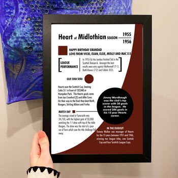 Personalised Print 70th Birthday Gift For Football Fans, 4 of 11