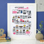 21st Birthday Personalised Print ‘The Road To 21’, thumbnail 2 of 7