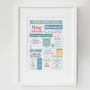 Personalised Colourful Family Rules Print, thumbnail 4 of 5