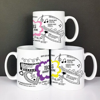 90th Birthday Gift Mug Personalised For 1935, 6 of 11