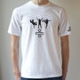 Men's Joy Division T Shirt, thumbnail 2 of 9