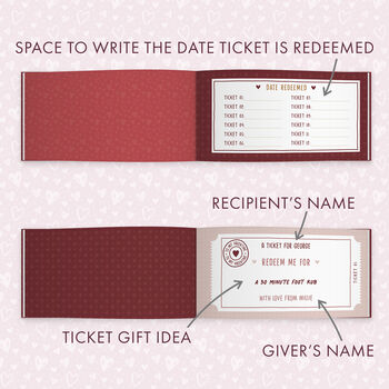 Personalised Book Of Relationship Giftable Tickets, 4 of 11