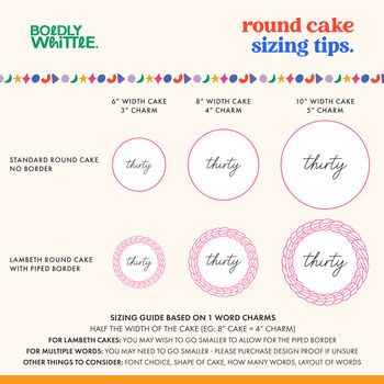 Custom Text Cake Charm Set, 8 of 8
