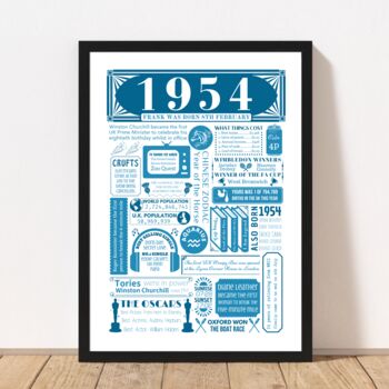1954 Personalised 70th Birthday Fact Poster, 3 of 9