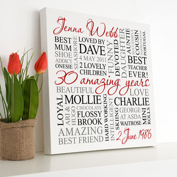 Personalised 30th Birthday Square Word Art, 2 of 11