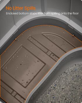 Enclosed Cat Litter Box Top Entry Xl Tray, 5 of 6