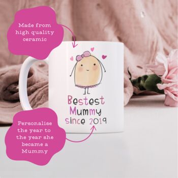 Bestest Mummy Since Personalised Character Mug, 2 of 2