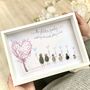 Personalised Family Balloon Tree Pebble Picture, thumbnail 1 of 5