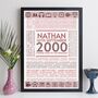 25th Birthday Gift Personalised Print Year 2000 Facts, thumbnail 12 of 12