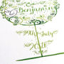 Mr And Mrs Personalised Wedding Lovebirds Print, thumbnail 5 of 7