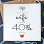 40th Birthday Card For Special Wife, Personalised Card, thumbnail 1 of 4