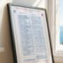 2024 Fa Cup Final Man City V Man Utd Commentary Sheets, thumbnail 4 of 6