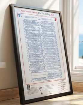2024 Fa Cup Final Man City V Man Utd Commentary Sheets, 4 of 6