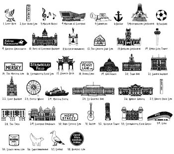 Liverpool Personalised Illustrated Wall Art Large, 3 of 8