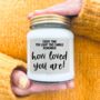 Supportive Thoughtful Loved Gift, thumbnail 1 of 7