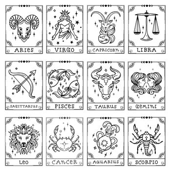 Personalised Zodiac Star Sign Mug, 7 of 12