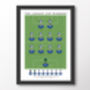 Blackburn Rovers 2002 League Cup Poster, thumbnail 5 of 8