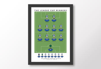 Blackburn Rovers 2002 League Cup Poster, 5 of 8