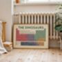 The Dinosaurs Periodic Table Art Print, thumbnail 10 of 12