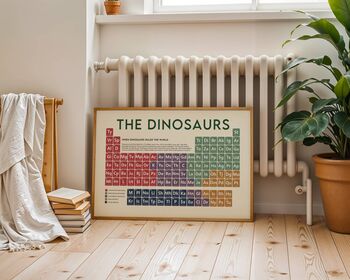 The Dinosaurs Periodic Table Art Print, 10 of 12