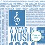 Personalised Year In Music Birthday Print Gift, thumbnail 11 of 11