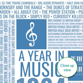 Personalised Year In Music Birthday Print Gift, 11 of 11