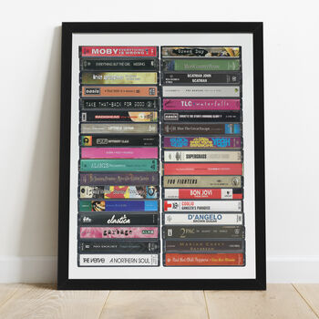 31st Birthday, Music From 1995, 30th Personalised Print, 4 of 9